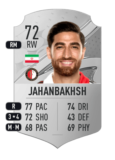 Alireza Jahanbakhsh Rare 72 OVR