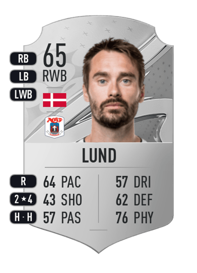 Oliver Lund Rare 65 OVR
