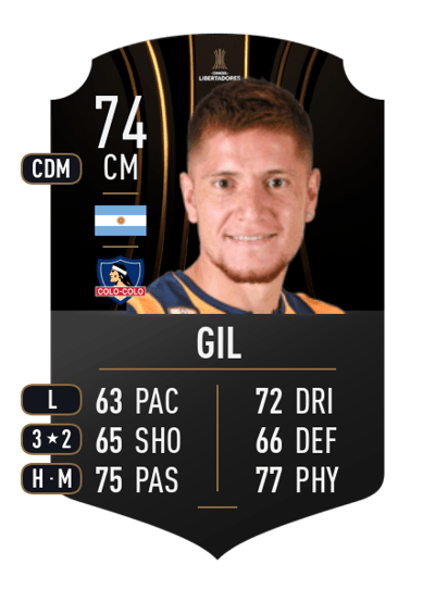 Leonardo Gil CONMEBOL LIBERTADORES 74 OVR