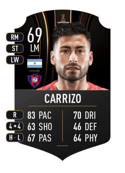 Federico Carrizo CONMEBOL LIBERTADORES 69 OVR