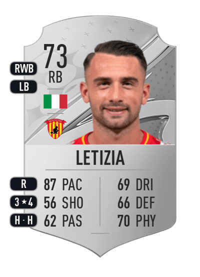 Gaetano Letizia Rare 73 OVR