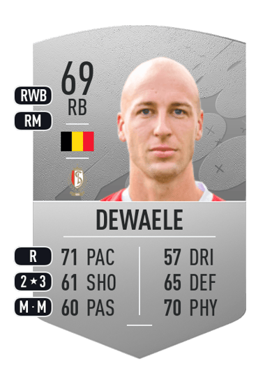 Gilles Dewaele Common 69 OVR