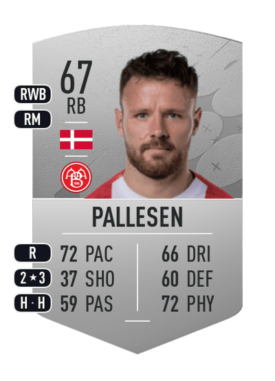 Kristoffer Pallesen Common 67 OVR