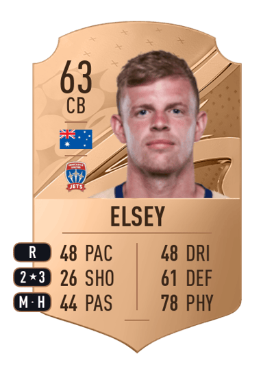 Jordan Elsey Rare 63 OVR