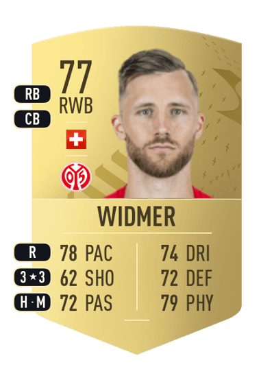 Silvan Widmer Common 77 OVR