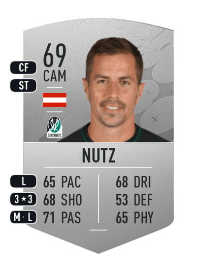 Stefan Nutz Common 69 OVR