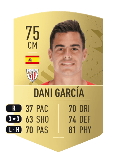 Dani García Common 75 OVR
