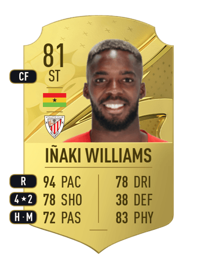Iñaki Williams Rare 81 OVR