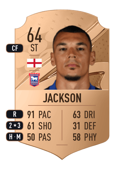 Kayden Jackson Rare 64 OVR