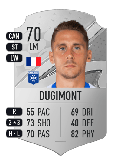 Rémy Dugimont Rare 70 OVR