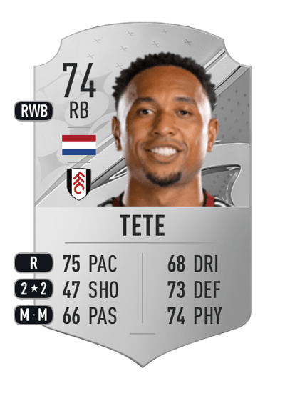Kenny Tete Rare 74 OVR