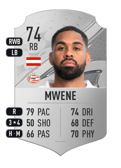 Phillipp Mwene Rare 74 OVR