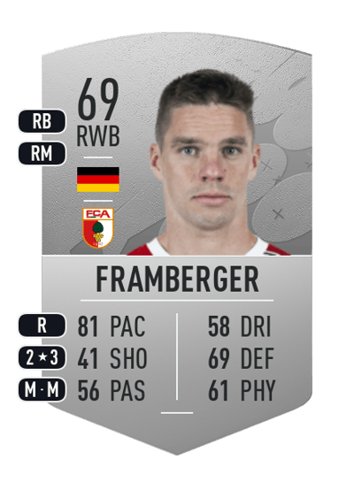 Raphael Framberger Common 69 OVR