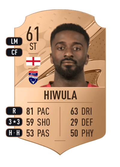 Jordy Hiwula Rare 61 OVR