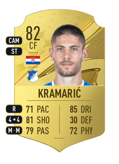 Andrej Kramarić Rare 82 OVR