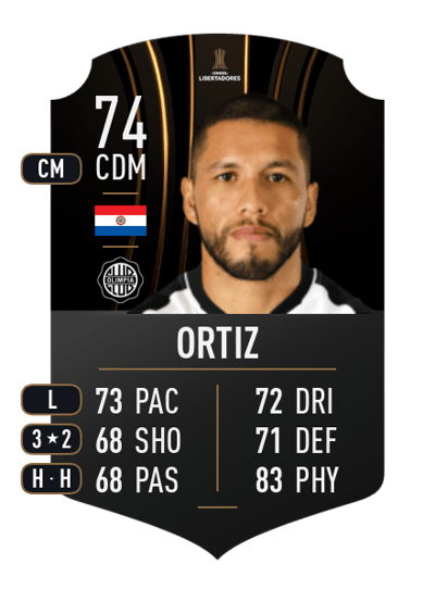 Richard Ortiz CONMEBOL LIBERTADORES 74 OVR