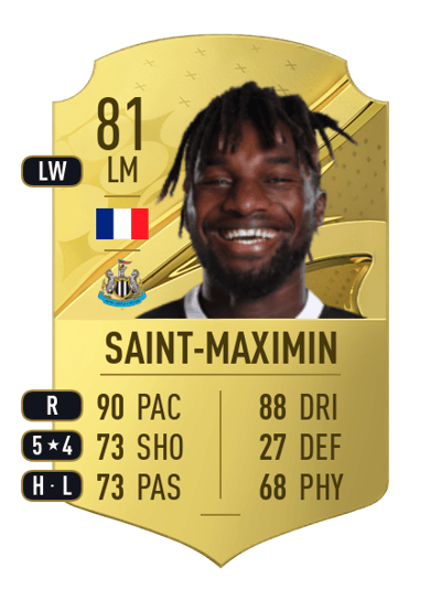 Allan Saint-Maximin Rare 81 OVR