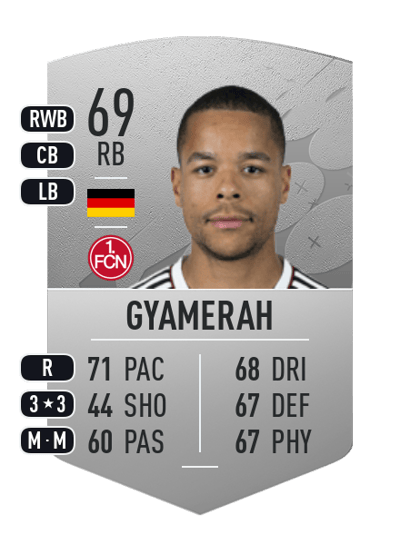 Jan Gyamerah Common 69 OVR