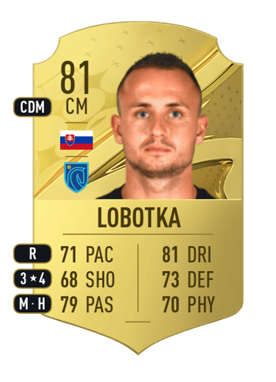 Stanislav Lobotka Rare 81 OVR