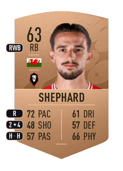 Liam Shephard Common 63 OVR