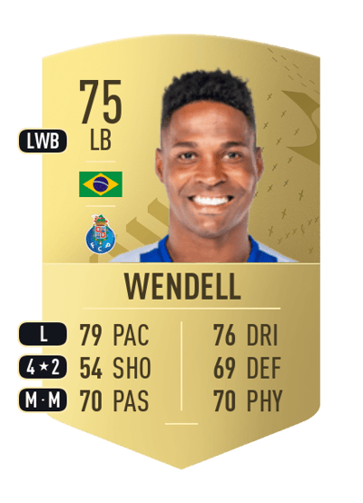 Wendell Common 75 OVR