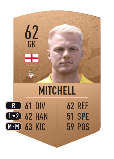 Jonathan Mitchell Common 62 OVR