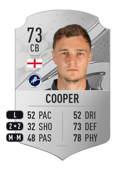 Jake Cooper Rare 73 OVR