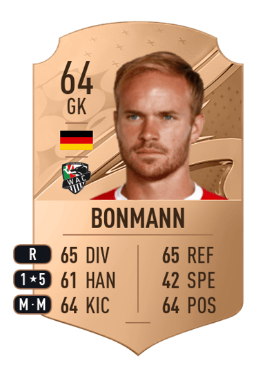 Hendrik Bonmann Rare 64 OVR