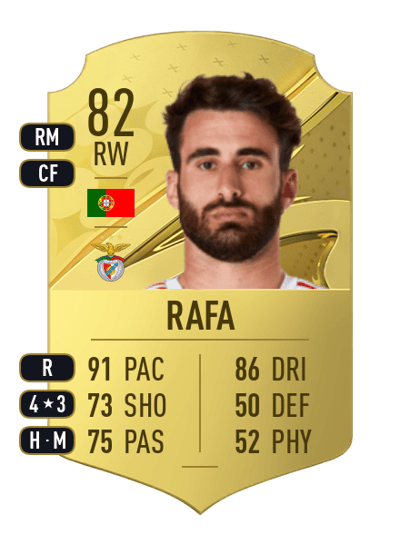 Rafa Rare 82 OVR