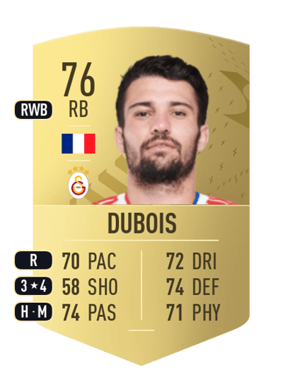 Léo Dubois Common 76 OVR