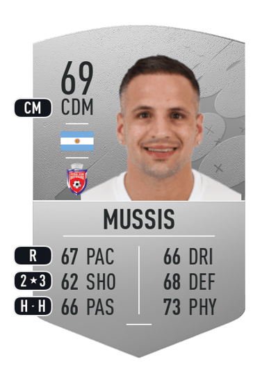 Franco Mussis Common 69 OVR