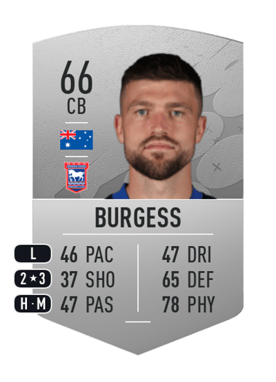 Cameron Burgess Common 66 OVR