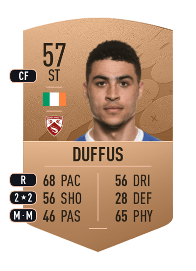 Courtney Duffus Common 57 OVR