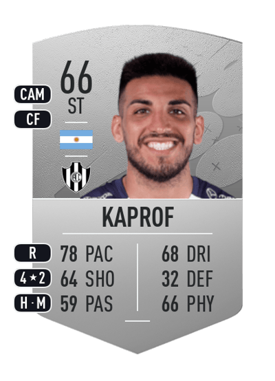 Juan Cruz Kaprof Common 66 OVR