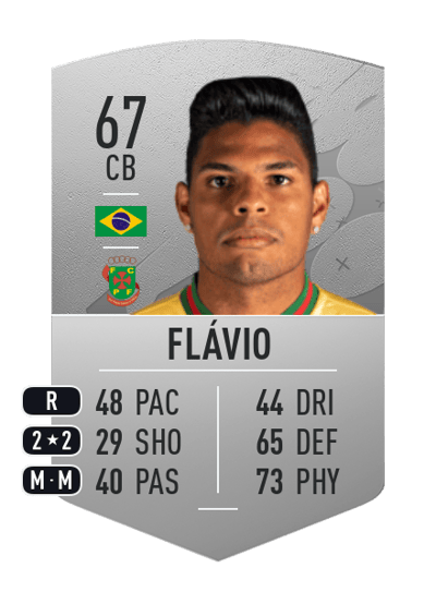 Flávio Common 67 OVR