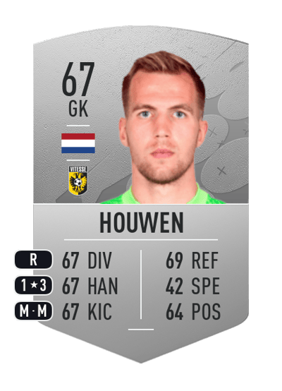 Jeroen Houwen Common 67 OVR