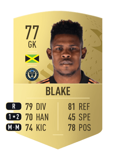 Andre Blake Common 77 OVR