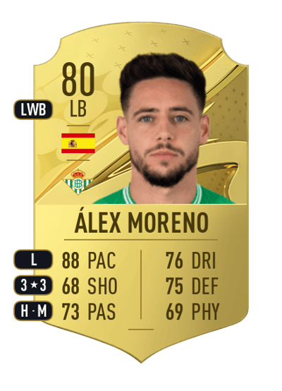 Álex Moreno Rare 80 OVR