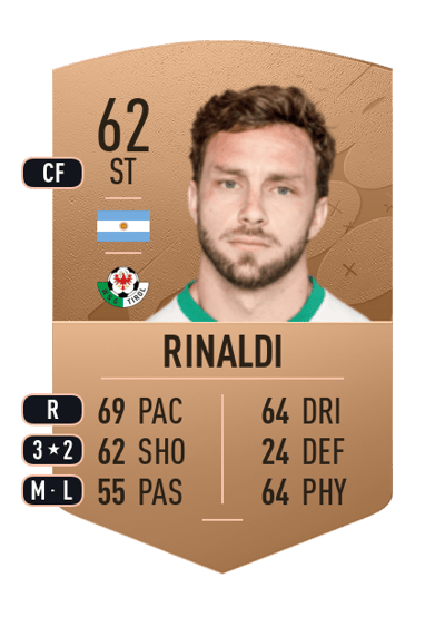 Lautaro Rinaldi Common 62 OVR