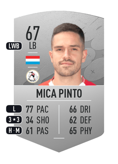 Mica Pinto Common 67 OVR
