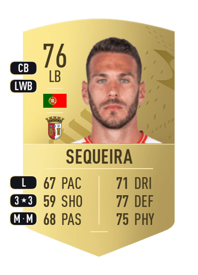 Sequeira Common 76 OVR