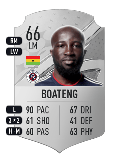 Emmanuel Boateng Rare 66 OVR