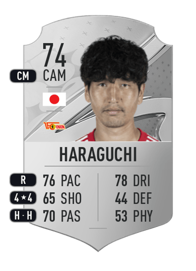 Genki Haraguchi Rare 74 OVR