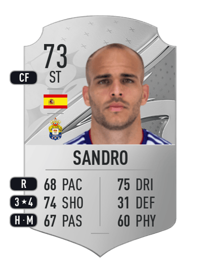 Sandro Rare 73 OVR