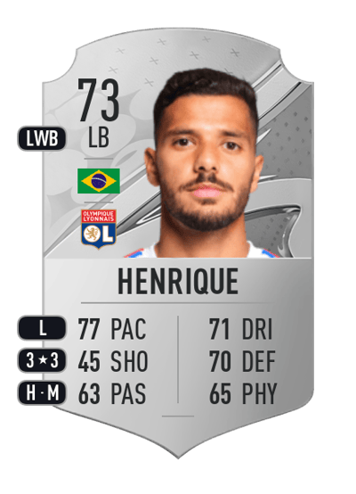 Henrique Rare 73 OVR