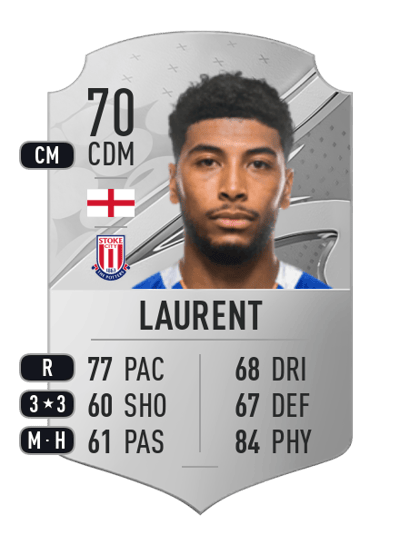 Josh Laurent Rare 70 OVR