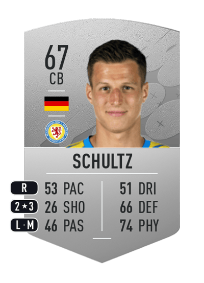 Michael Schultz Common 67 OVR