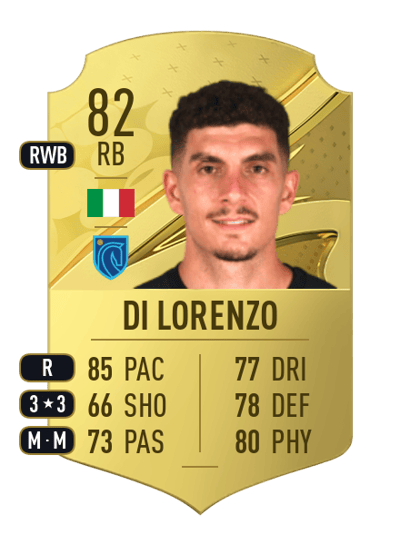 Giovanni Di Lorenzo Rare 82 OVR