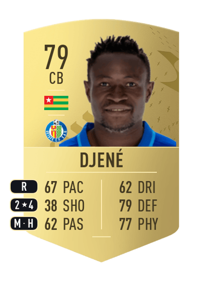 Dakonam Djené Common 79 OVR