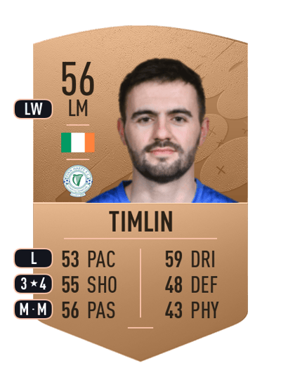 Mark Timlin Common 56 OVR